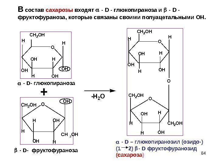 84 O H CH 2 OH H OH OH -H 2 O+ OOH OHH