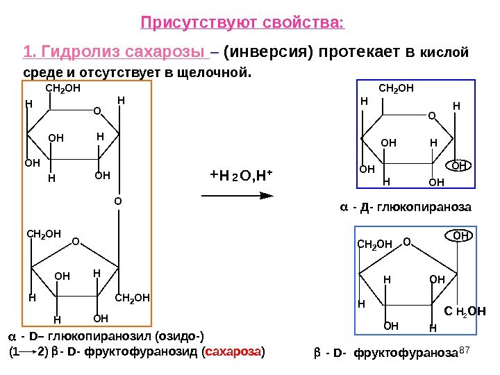 Гидролиз сахарозы схема