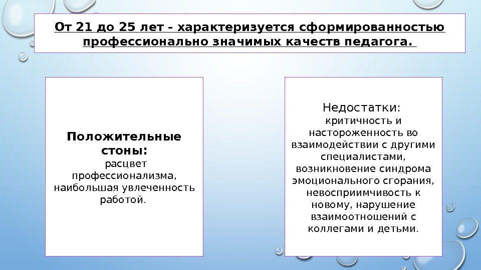 От 21 до 25 лет - характеризуется сформированностью профессионально значимых качеств педагога.  Положительные