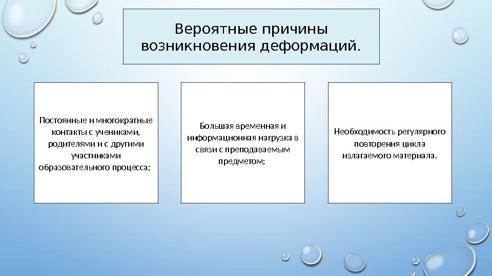 Вероятные причины возникновения деформаций. Большая временная и информационная нагрузка в связи с преподаваемым предметом;