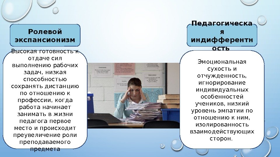 Ролевой экспансионизм Высокая готовность к отдаче сил выполнению рабочих задач, низкая способностью сохранять дистанцию