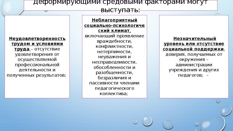 Деформирующими средовыми факторами могут выступать:  Незначительный уровень или отсутствие социальной поддержки , 