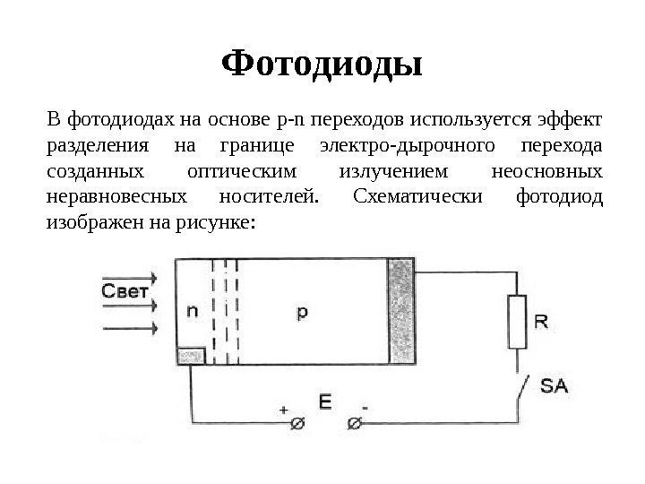 Фотодиоды В фотодиодах на основе p-n переходов используется эффект разделения на границе электро-дырочного перехода