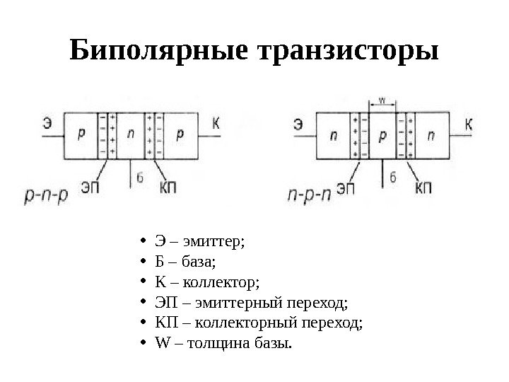  • Э – эмиттер;  • Б – база;  • К –