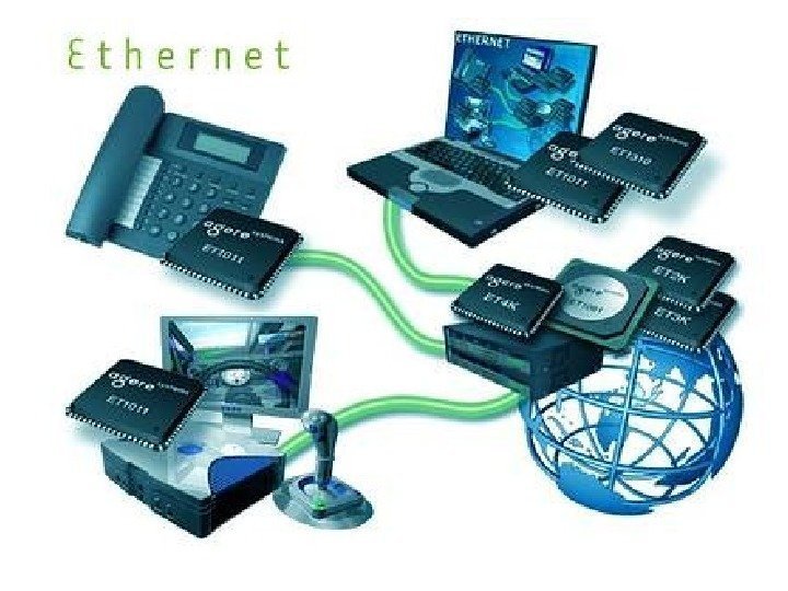 Назначение локальных сетей. Услуги междугородной связи