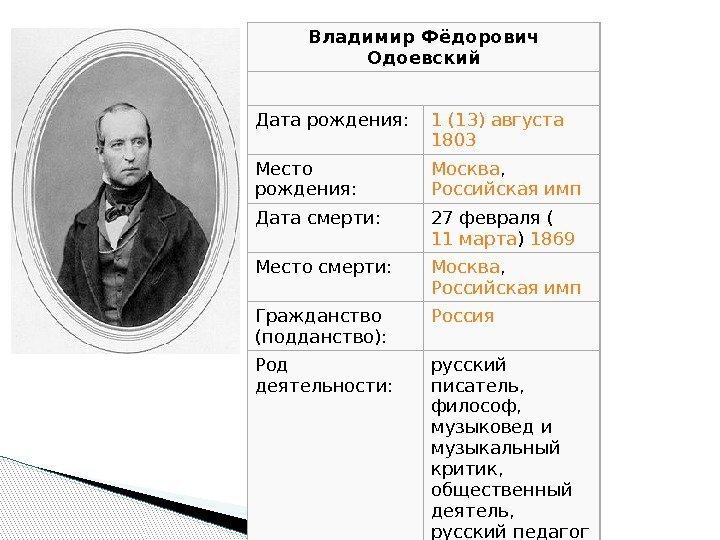 Владимир Фёдорович Одоевский Дата рождения: 1 (13) августа 1803 Место рождения: Москва , Российская