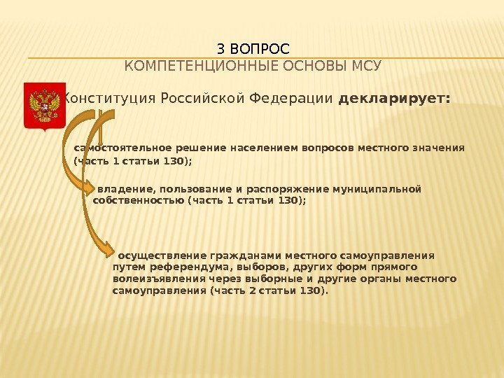   Конституция Российской Федерации декларирует:   самостоятельное решение населением вопросов местного значения