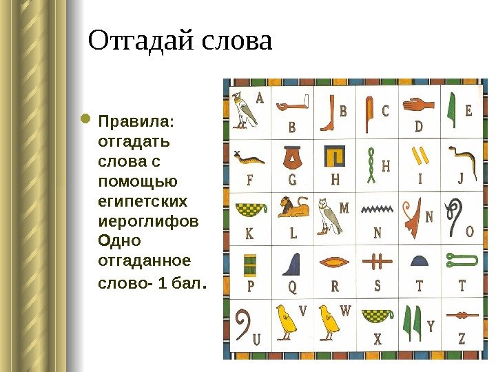 Отгадай слова Правила :  отгадать слова с помощью египетских иероглифов Одно отгаданное слово-