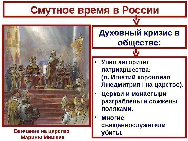 Смутное время в России • У пал авторитет патриаршества:   (п. Игнатий короновал