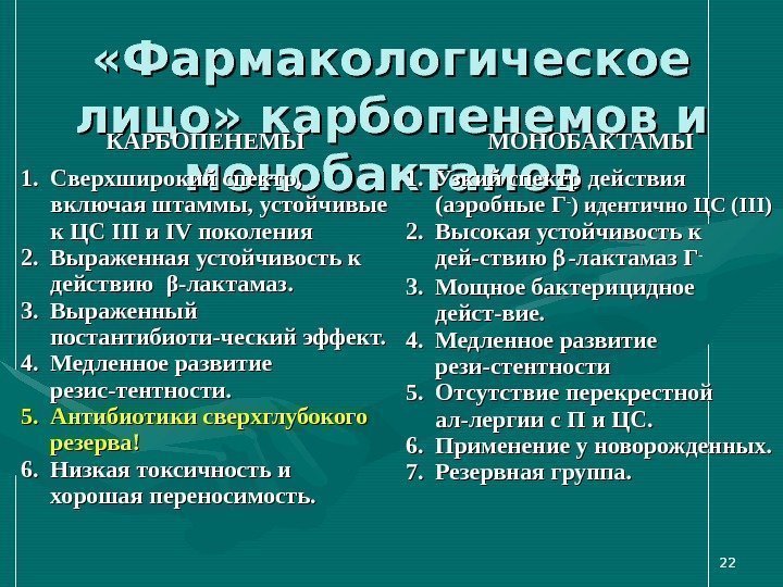 22 «Фармакологическое лицо» карбопенемов и монобактамов КАРБОПЕНЕМЫ МОНОБАКТАМЫ 1. 1. Сверхширокий спектр,  включая