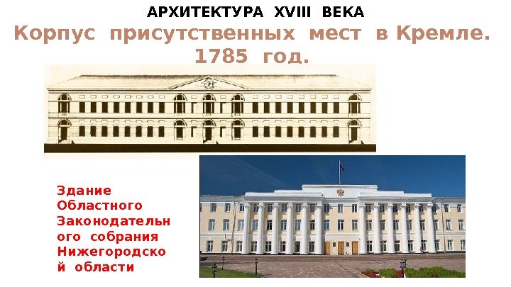АРХИТЕКТУРА  XVIII  ВЕКА Корпус присутственных мест в Кремле.  1785 год. Здание