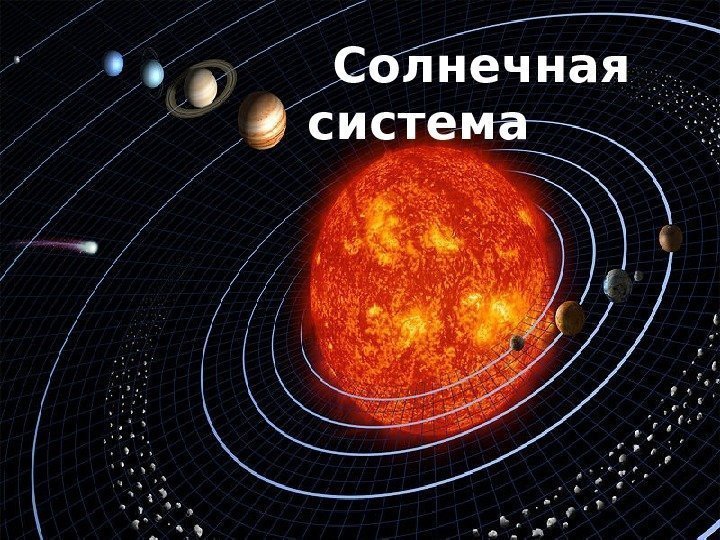    Солнечная система 