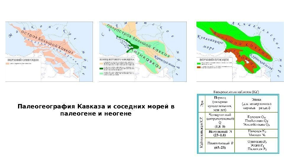Палеогеография Кавказа и соседних морей в палеогене и неогене 