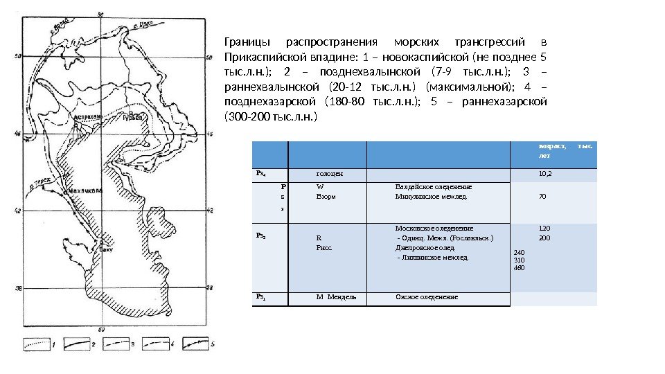 Границы распространения морских трансгрессий в Прикаспийской впадине:  1 – новокаспийской (не позднее 5