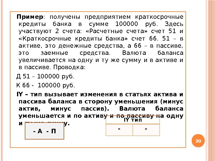  Пример :  получены предприятием краткосрочные кредиты банка в сумме 100000 руб. 