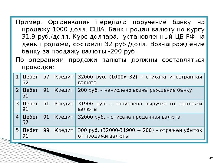 Пример.  Организация передала поручение банку на продажу 1000 долл. США. Банк продал валюту