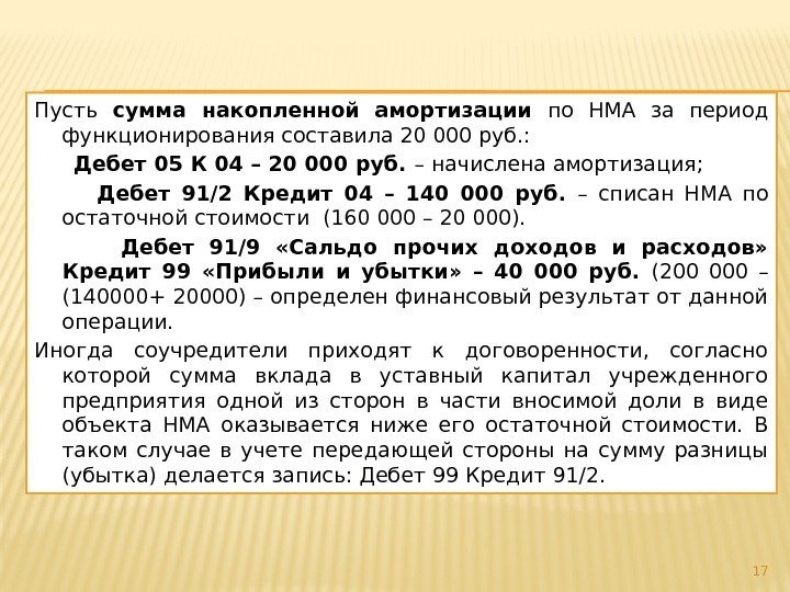 Пусть сумма накопленной амортизации по НМА за период функционирования составила 20 000 руб. :