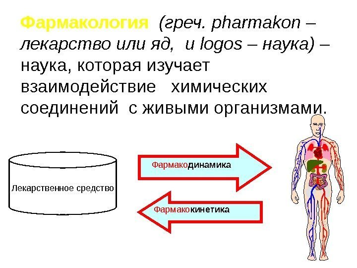 Фармакология  (греч.  p harmakon – лекарство или яд,  и logos –