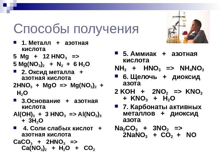 Способы получения 1. Металл+азотная кислота 5 Mg+12 HNO 3 = 5 Mg(NO 3 )