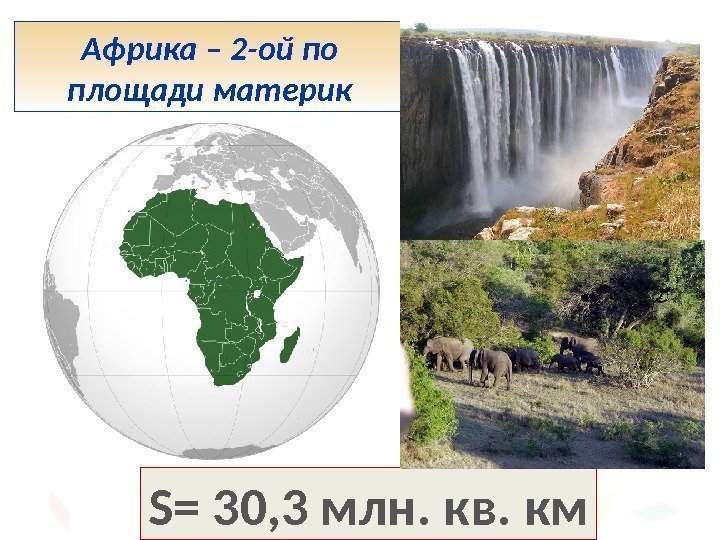 Африка – 2 -ой по площади материк S= 30, 3 млн. кв. км 