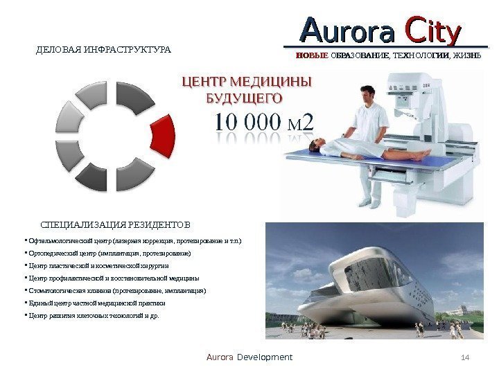 AA urora  CC ityity 14 Aurora Development НОВЫЕ ОБРАЗОВАНИЕ , ,  ТЕХНОЛОГИИ