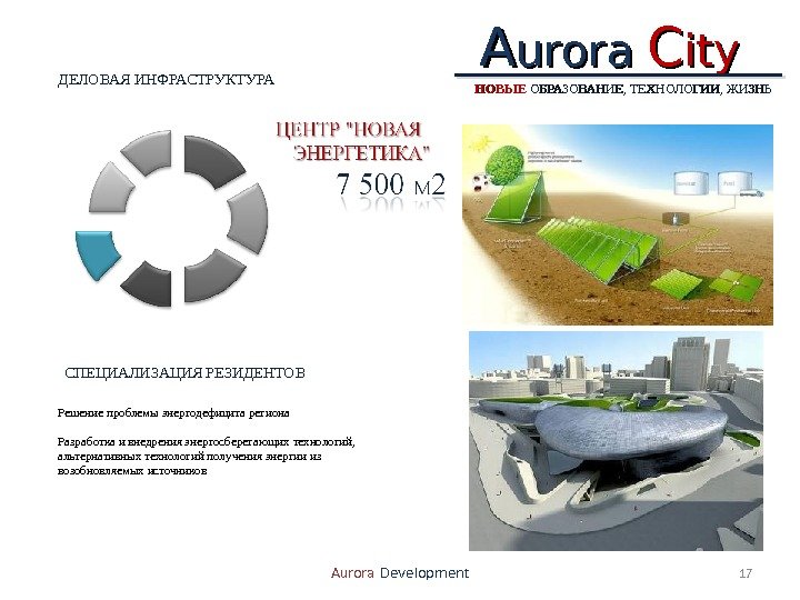 AA urora  CC ityity 17 Aurora Development НОВЫЕ ОБРАЗОВАНИЕ , ,  ТЕХНОЛОГИИ