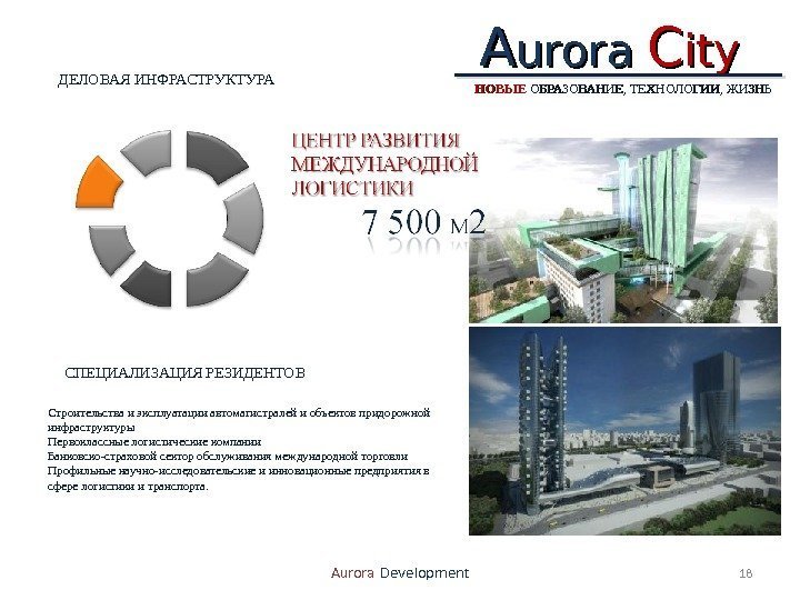 AA urora  CC ityity 18 Aurora Development НОВЫЕ ОБРАЗОВАНИЕ , ,  ТЕХНОЛОГИИ