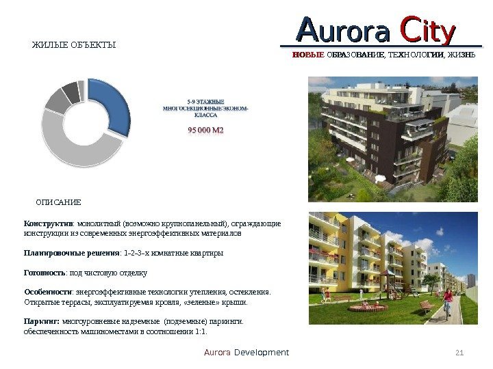 AA urora  CC ityity ЖИЛЫЕ ОБЪЕКТЫ 21 Aurora Development. ОПИСАНИЕ Конструктив : монолитный