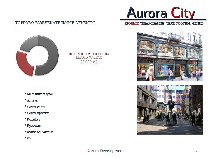 AA urora  CC ityity 38 Aurora Development 17 000 НОВЫЕ ОБРАЗОВАНИЕ , ,
