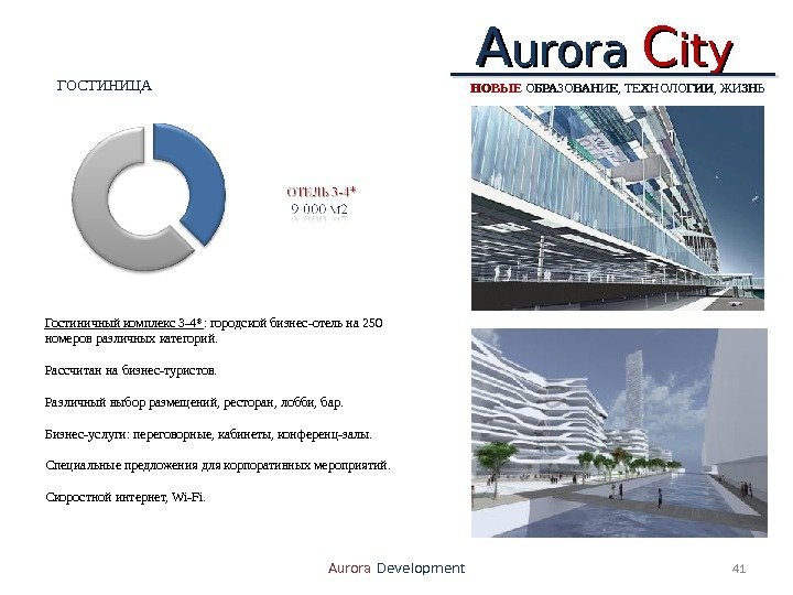 AA urora  CC ityity 41 Aurora Development. ГОСТИНИЦА Гостиничный комплекс 3 -4* :