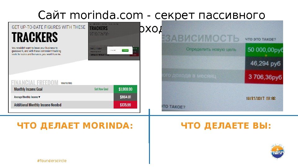 #founderscircle. ЧТО ДЕЛАЕТ MORINDA: ЧТО ДЕЛАЕТЕ ВЫ: Сайт morinda. com - секрет пассивного дохода