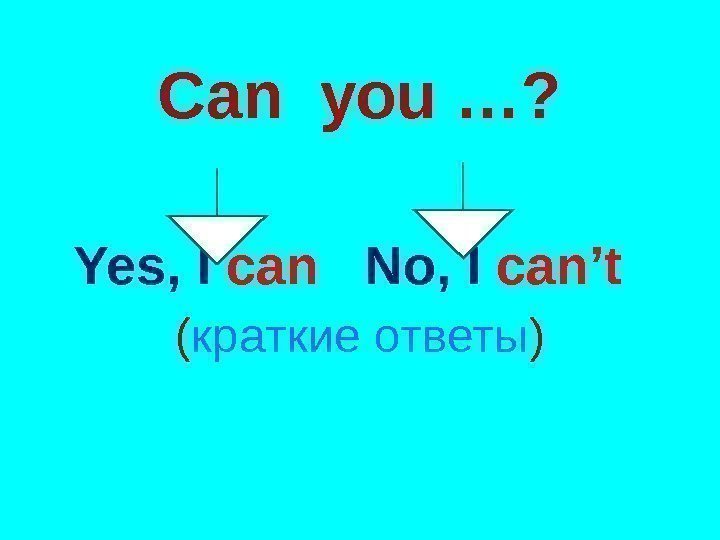 Can you … ? Yes, I can  No, I can’t ( краткие ответы