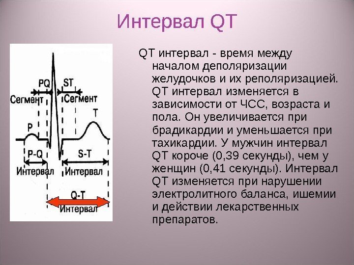 Интервал QT QT интервал - время между началом деполяризации  желудочков и их реполяризацией.