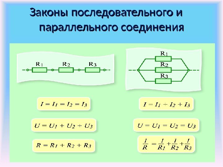   Законы последовательного и  параллельного соединения 