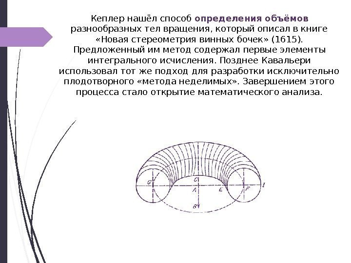 Кеплер нашёл способ определения объёмов разнообразных тел вращения, который описал в книге  «Новая