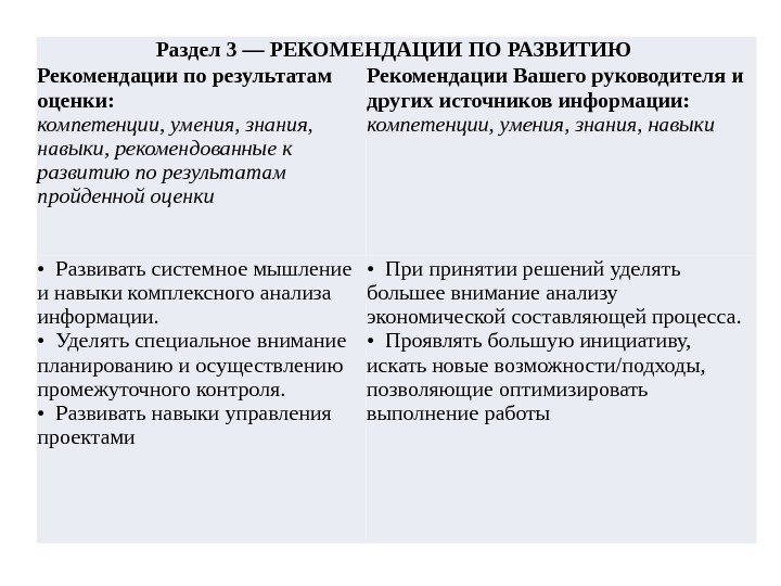 Раздел 3 — РЕКОМЕНДАЦИИ ПО РАЗВИТИЮ Рекомендации по результатам оценки:  компетенции, умения, знания,