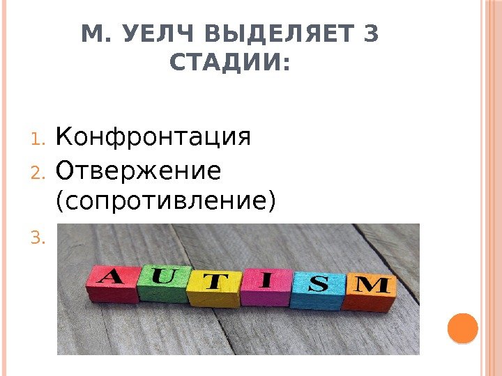 М. УЕЛЧ ВЫДЕЛЯЕТ 3 СТАДИИ: 1. Конфронтация 2. Отвержение (сопротивление) 3. Разрешение 