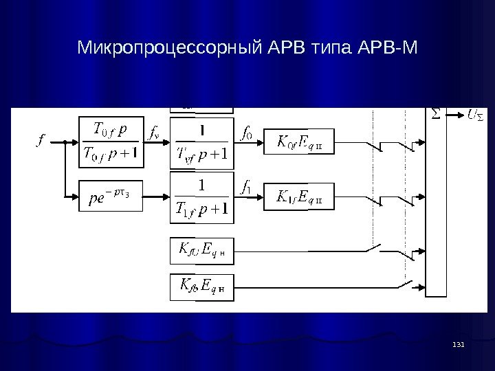 Микропроцессорный АРВ типа АРВ-М 131 