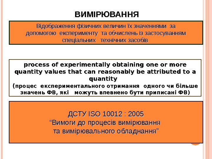 12 ВИМІРЮВАННЯ ДСТУ ISOISO 10012 : 2005 ““ Вимоги до процесів вимірювання та вимірювального