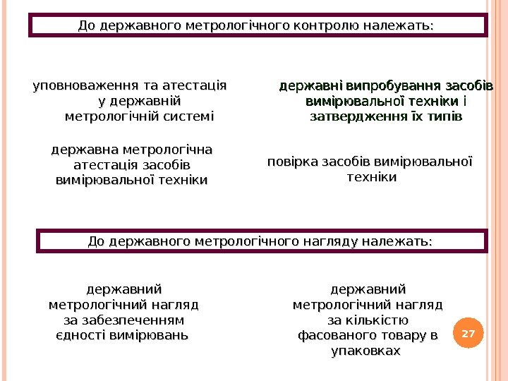 27 повірка засобів вимірювальної техніки. До державного метрологічного контролю належать:  уповноваження та атестація