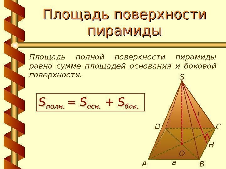 Площадь поверхности пирамиды Площадь полной поверхности пирамиды равна сумме площадей основания и боковой поверхности.