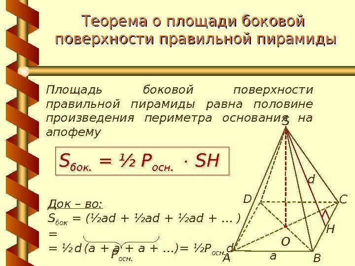 Теорема о площади боковой поверхности правильной пирамиды Площадь боковой поверхности правильной пирамиды равна половине