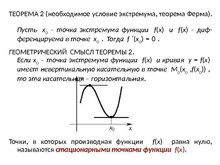 ТЕОРЕМА 2 (необходимое условие экстремума, теорема Ферма). Пусть  x 0  – точка