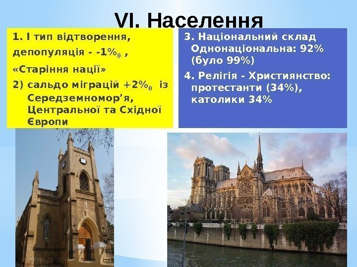 VІ. Населення 1. І тип відтворення,  депопуляція - -1 0 ,  «Старіння