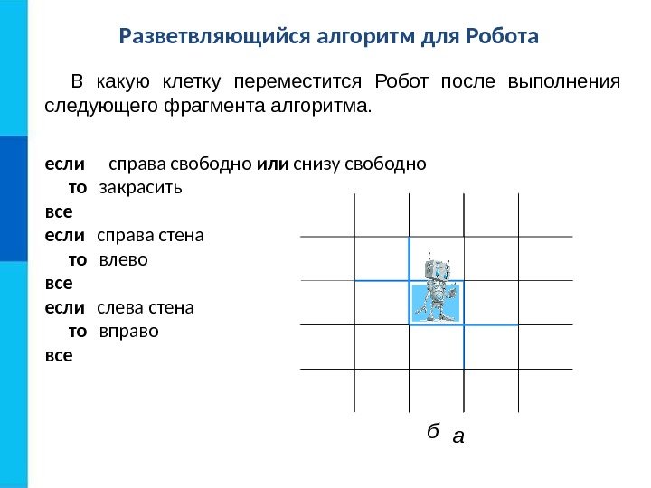 Исполнитель робот передвигается по клетчатому полю. Кроссворд алгоритмические конструкции. В какой клетке окажется робот после выполнения следующей программы?.