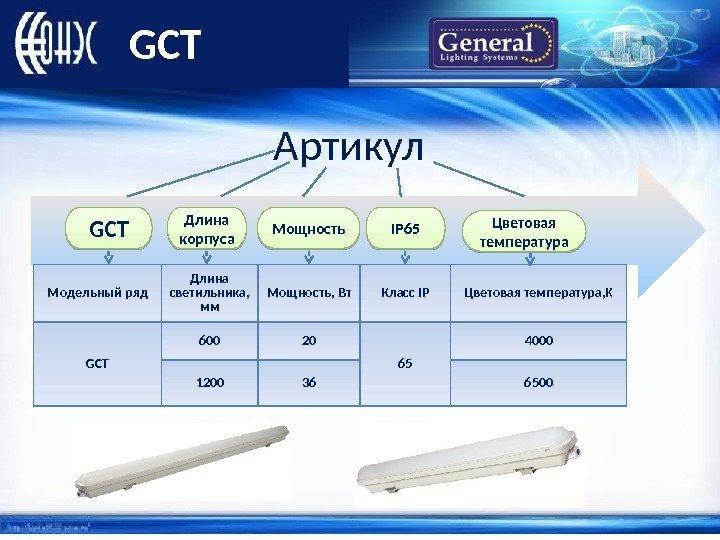 Артикул. GCT Модельный ряд Длина светильника,  мм Мощность, Вт Класс IP Цветовая температура,