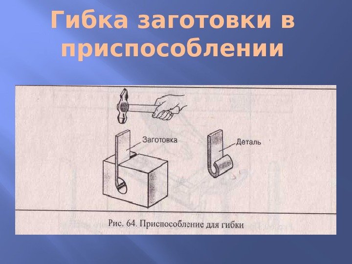 ГИБКА ЗАГОТОВОК ИЗ ТОНКОЛИСТОВОГО МЕТАЛЛА И ПРОВОЛОКИ Выполнил