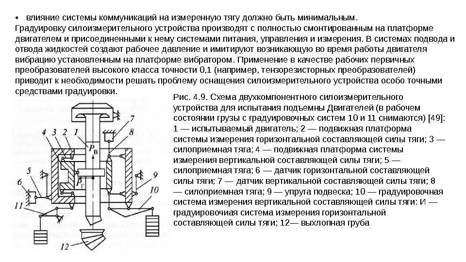  • влияние системы коммуникаций на измеренную тягу должно быть минимальным. Градуировку силоизмерительного устройства