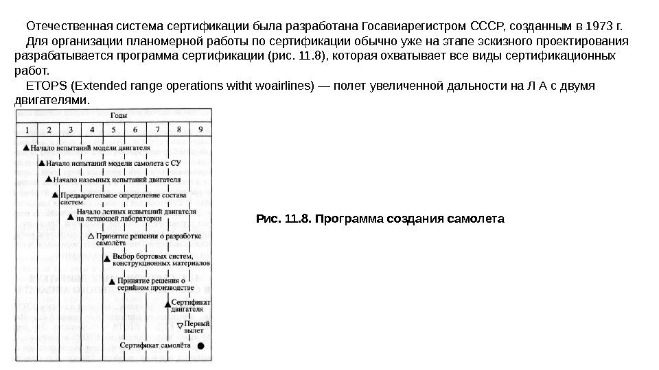 Отечественная система сертификации была разработана Госавиарегистром СССР, созданным в 1973 г. Для организации планомерной
