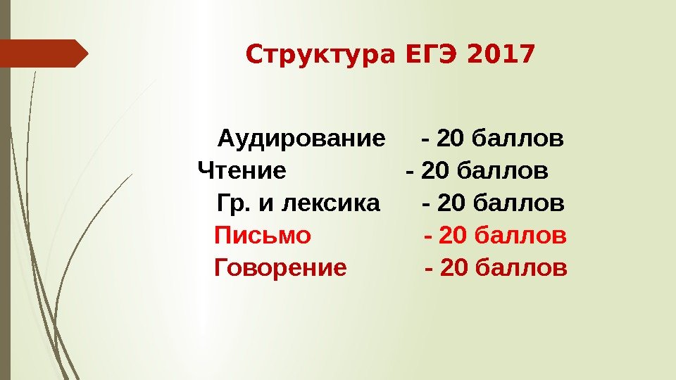 Структура ЕГЭ 2017 Аудирование - 20 баллов Чтение   - 20 баллов Гр.